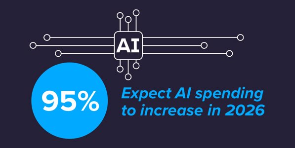 2026: The year AI separates leaders from followers