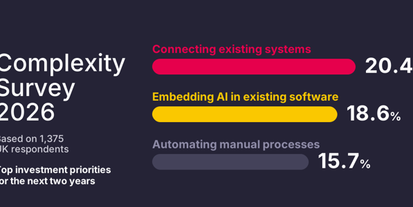 Better productivity might not need another new system